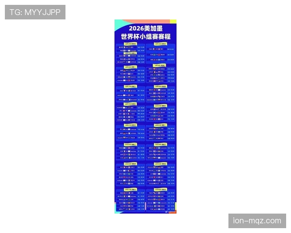 2026世界杯48队12个小组赛制如何运作及32强晋级规则