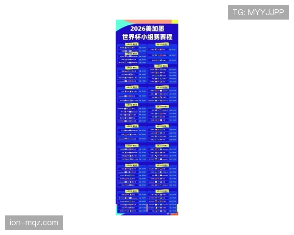 2026世界杯48队如何产生参赛名额和最终32强晋级规则