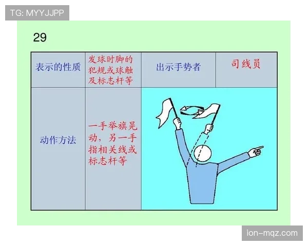 深度解析裁判手势规则：常用手势含义与判罚