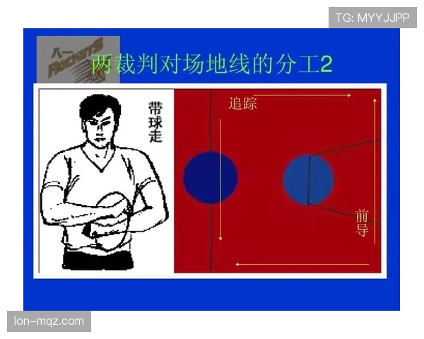 篮球规则解析：同时出界判定的具体标准与依据