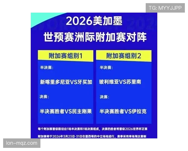 墨西哥队2026世界杯预选赛晋级前景分析 中北美劲旅能否主场突围 墨西哥队2026世界杯预选赛晋级前景分析 中北美劲旅能否主场突围