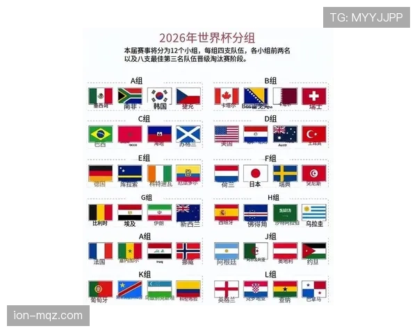 2026世界杯加拿大队世界杯出线形势预测