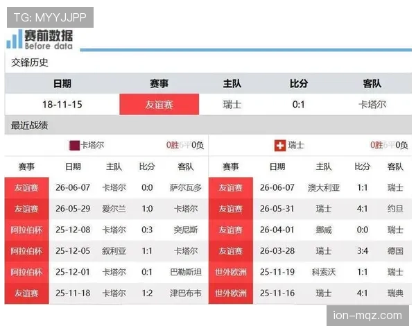 瑞士队世界杯B组赛程正式公布